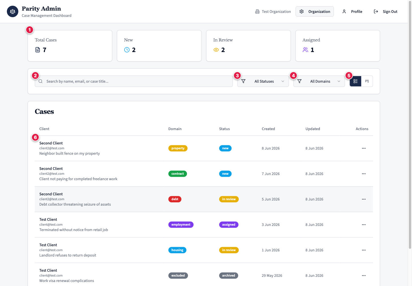 The case management dashboard